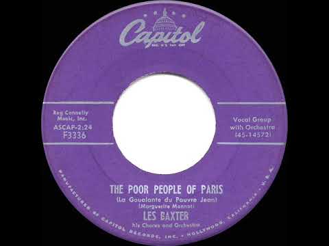 The Poor People of Paris by Les Baxter